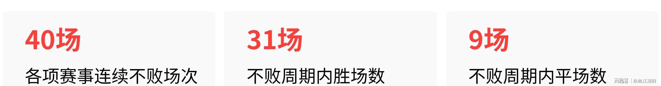 星空体育首页西班牙轮换半主力仍4
